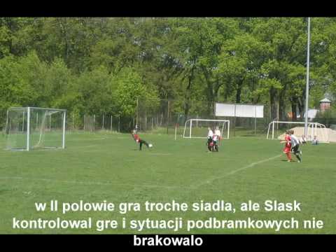DLM: Top Talent- Śląsk Wrocław 0:4