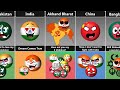 If India Suddenly Change Into Akhand Bharat Countryballs