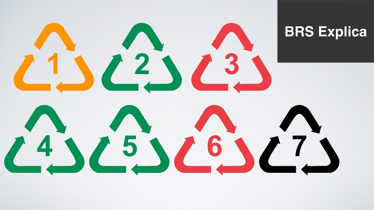 Números dos Plásticos e a sua saúde: algo no qual você devia prestar mais atenção.