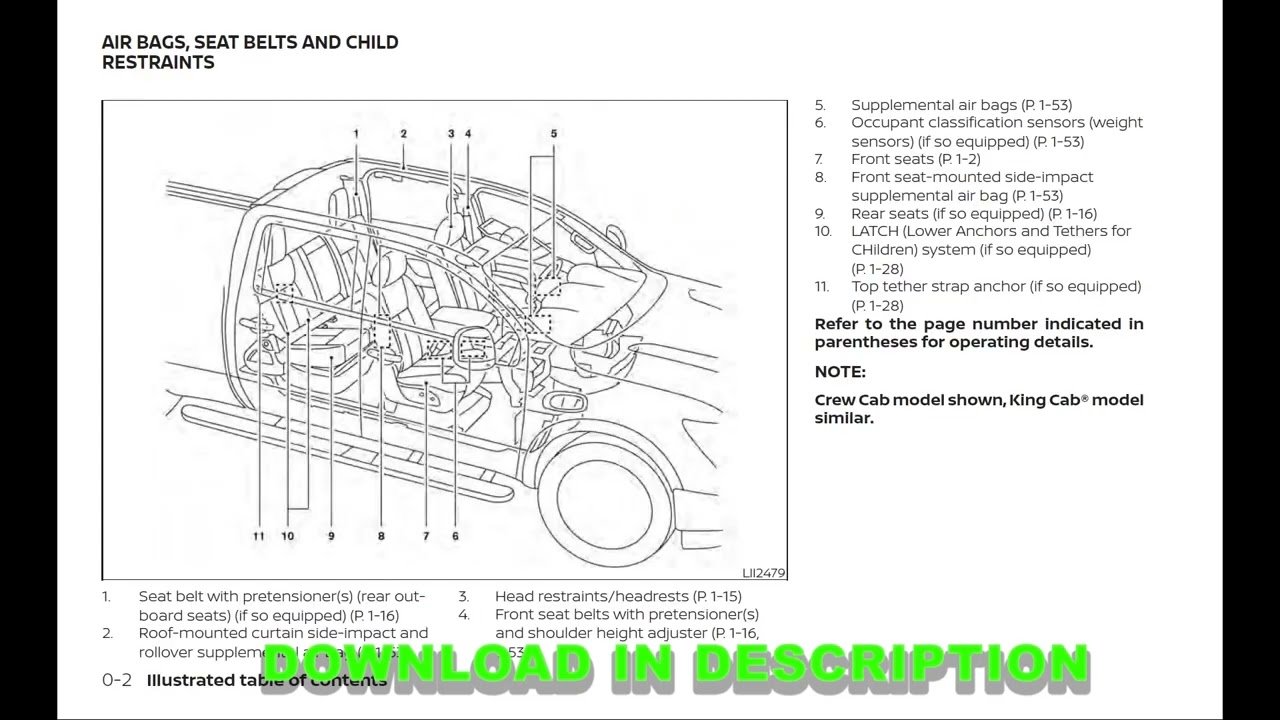 Nissan Titan 2003-2023 Owner's Manual PDF English | Pickup User Guide Download