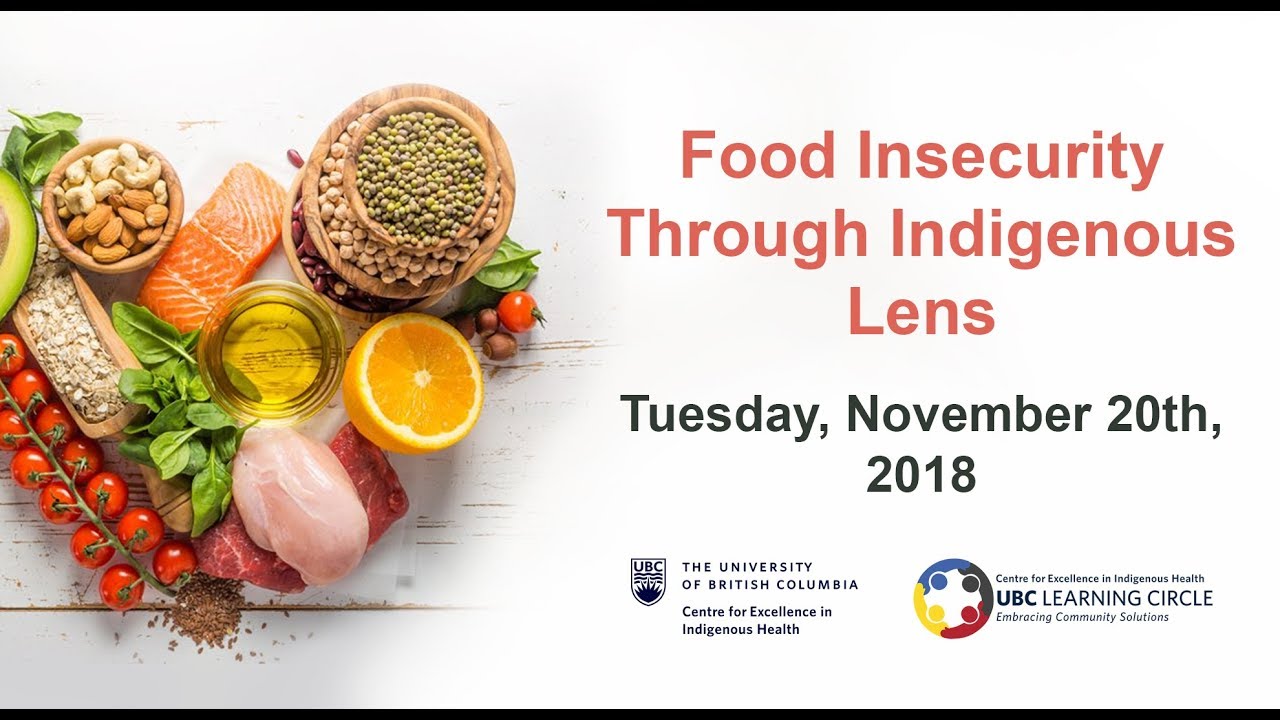 Food Insecurity through Indigenous Perspectives