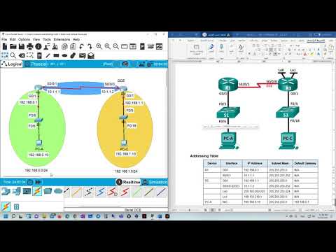 Configuring IPv4 Static and Default Routes