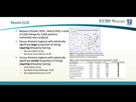 Thumbnail image of video presentation for Regional Variation in Demand for Fellowship Training: An Analysis of Anesthesiology Job Advertisements