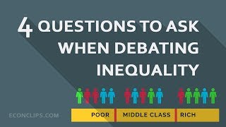 ❔ 4 Questions to Ask When Debating Inequality