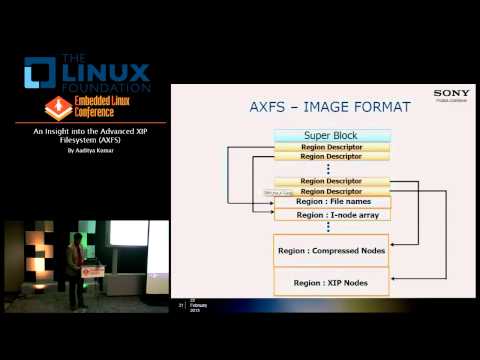 Embedded Linux Conference 2013 - An Insight into the Advanced XIP Filesystem (AXFS)