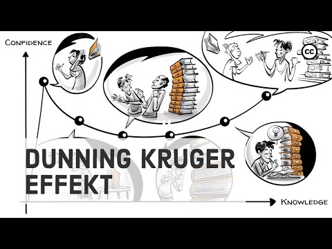 Dunning Kruger Effekt