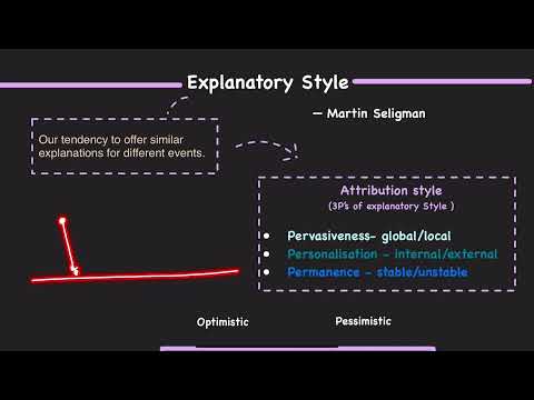 Positive Psychology: Explanatory Style