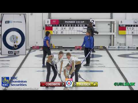 Raphaela Keiser vs. Stefania Constantini - C-QUALIFIERS - RBC Dominion Securities Western Showdown