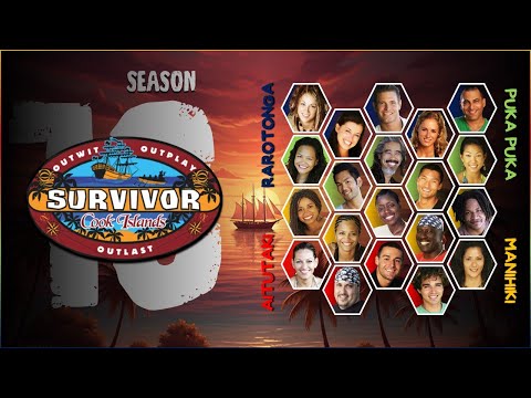 Elimination Order: Survivor Cook Islands (2006) | Season 13