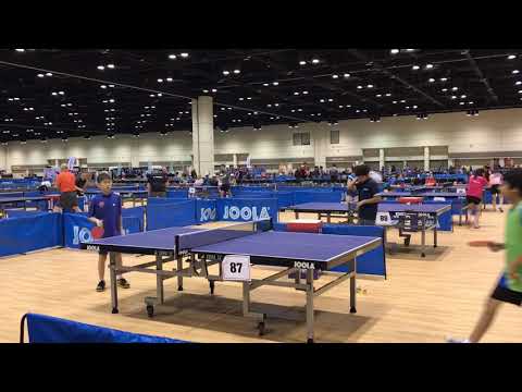 2018 US Open vs Anav Gupta
