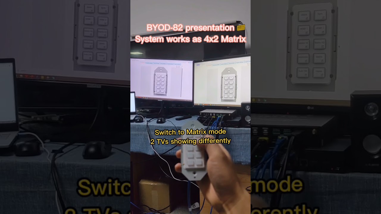 Wireless presentation combined with Ten-button IP enabled keypad controller#WEB GUI#PoE #RS232