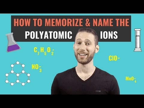 How to Memorize Polyatomic Ions [FAST]