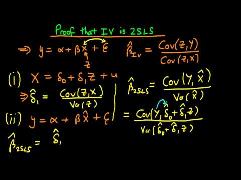 Proof that Instrumental Variables estimators are Two Stage Least Squares