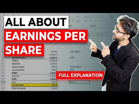 Earnings Per Share (EPS) - Basics, Formula, How to Calculate?