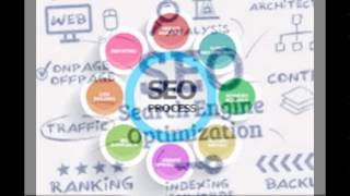 Stratejik Organik Seo Çalışması