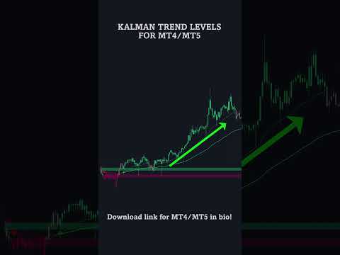 Video Kalman Trend Levels MT5 Scanner