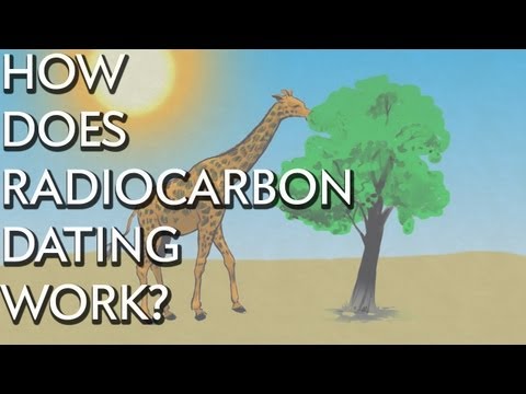 which two substances do geologists use in radiocarbon dating