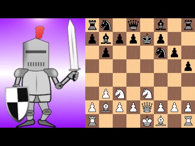 Free Chess Tools - GameKnot