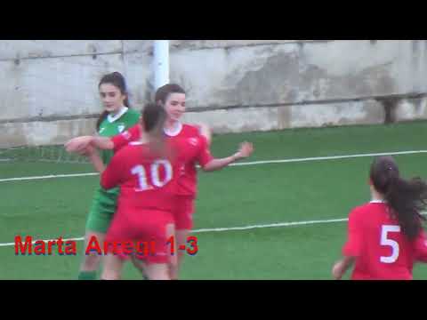 Goierri Gorri - Eibar B