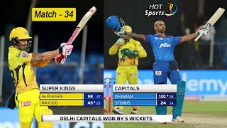 Match 34 - Delhi Capitals vs Chennai Super Kings | Full Match Highlights | IPL 2020