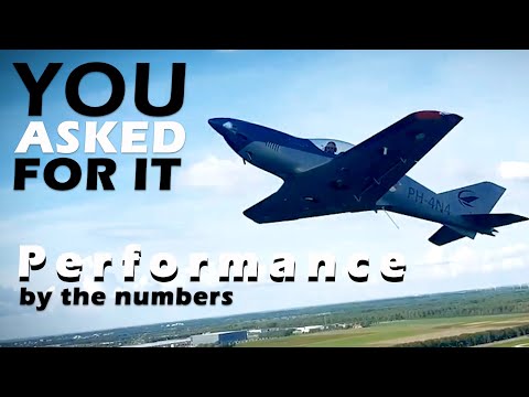 Blackshape Prime REAL WORLD Performance Specs