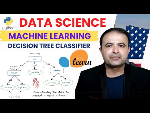 Python Machine Learning Decision Tree Classifier With Scikit Learn Scikit Learn And Python