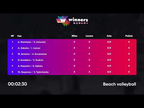 07:00 A.Matvieiev / V.Antoniuk - A.Zabuha / I.Ivanov | Winners Beach Volleyball