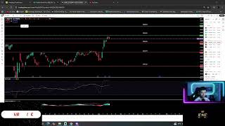 F2F - Trump & Putin Alaska Summit, NVDA, AMD, and AAPL