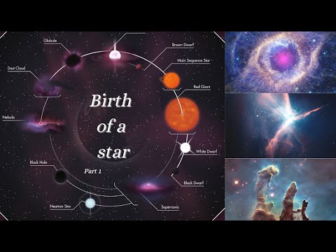 What Event Marks The Birth Of A Star - Discover The Best Events Near You What Event Marks The Birth Of A Star - Discover The Best Events Near You