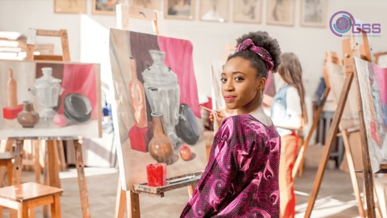 Introduction to the RIASEC Model