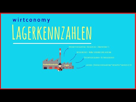 Lagerkennzahlen einfach erklärt | Beispielaufgabe | wirtconomy
