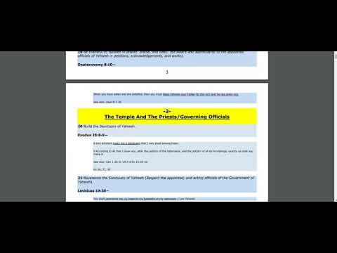 reading the 613 laws of yahweh