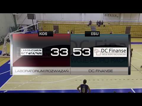 Laboratorium Rozwiązań vs DC Finanse - III kolejka - Poznań - Koszykarska Liga Biznesu