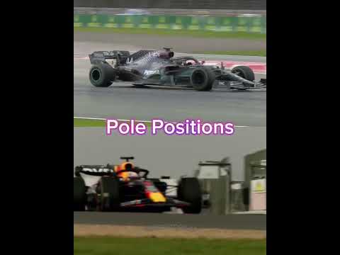Thumbnail for Mercedes-AMG Petronas F1 W11 EQ-Performance vs Red Bull RB19 - ULTIMATE COMPARISON EDIT 🏎️ by Mercedes-AMG F1 W11 EQ Performance