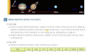 [초등과학 5-1 무료강의] 3. 태양계와 별 ④ 태양계 행성은 태양에서 얼마나 떨어져 있을까요?