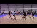 Kaila Spevak #7 Libero Las Vegas Classic 2017