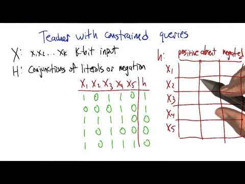 Reconstructing Hypothesis Quiz Georgia Tech Machine Learning