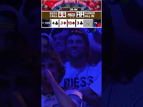 Crowned Champion! | 2013 WSOP Main Event