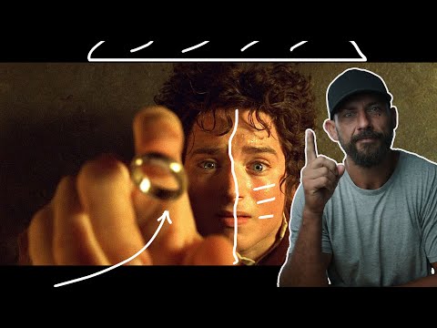 The ONE Lighting Setup to RULE Them All...