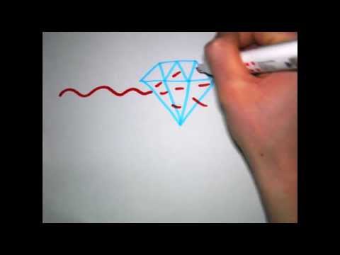 What is Crystallography?