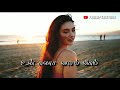 Kadhal Vanthathum Kanniyin Ullam Whatsapp Status L Pradeepcreations166