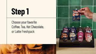 How To Brew thumbnail