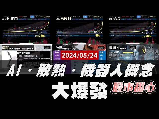 05/24【甜心盤後影音】所羅門．吉茂．京晨科．光環．泰碩－AI．散熱．機器人概念大暴發