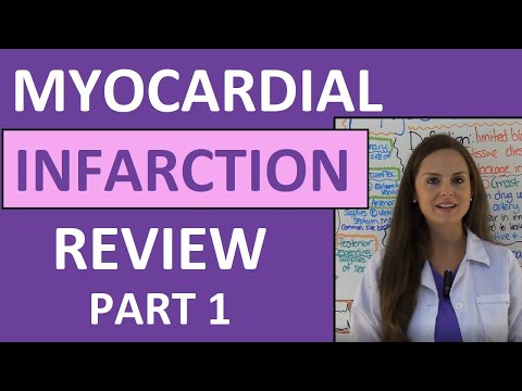 Myocardial Infarction (Heart Attack) Ischemia Pathophysiology, ECG, Nursing, Signs, Symptoms Part 1