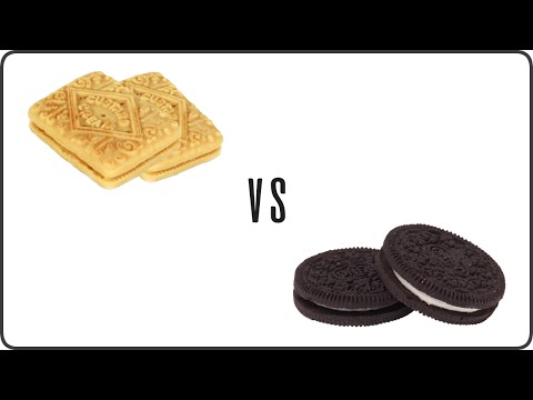 Irish Biscuits vs American Cookies Video