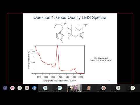 LCN Lunchtime Seminar - Facilities at Imperial (Part 1)