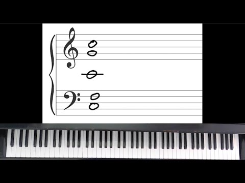 Learn How to Read Notes on the Grand Staff Quickly Using the Pointer Note System