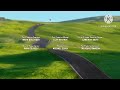 Sigge Lund And Friends Road Rally End Credits