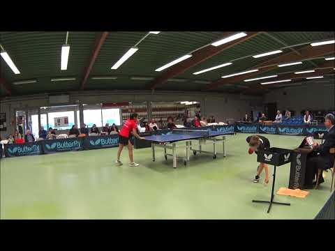 Guidon Morgane - Ho Tin-Tin