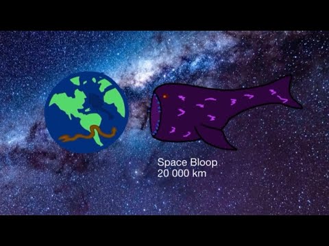 Sea Monster Size Comparison 3